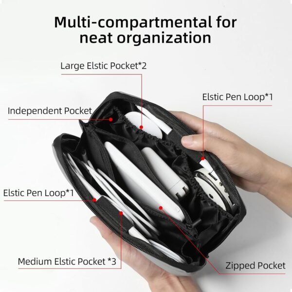 1757235360_718fyJQ4YL._AC_SL1500_.jpg RIGHT AWAY Travel Tech Pouch,Waterproof Cord Case,Electronics Organizer Travel Case,Cable Organizer Storage Bag For Phone, Charger, Accessories(BLACK)