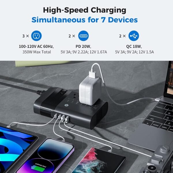 1757239537_71ojtxIrI9L._AC_SL1500_.jpg 500W Pure Sine Wave Voltage Converter US to Europe, 220V to 110V Converter for European Travel, Power Converter Adapter Combo PD for CPAP Hair Straightener Cruler Shaver Toothbrush Laptop Camera Phone