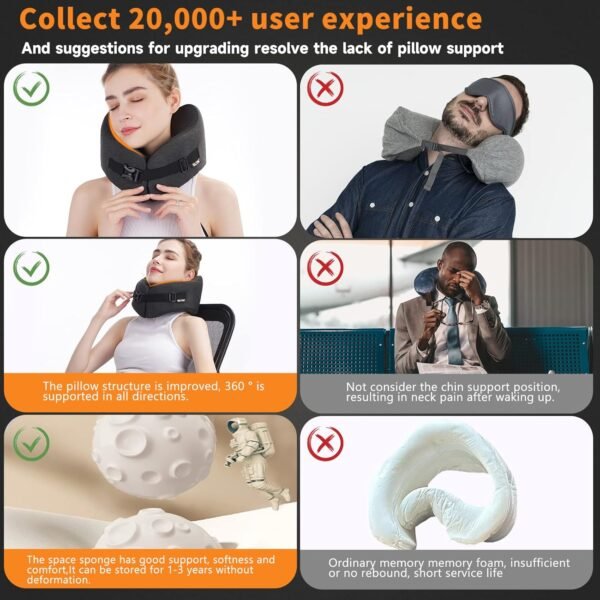 1757301249_71AbyOTV5CL._AC_SL1500_.jpg MLVOC Travel Pillow Memory Foam Neck Pillow, Adjustable Comfort Breathable Cover, Airplane Travel Set with 3D Sleep mask, Earplugs Box, for Airplane, Car, Office, Home (Full Black)