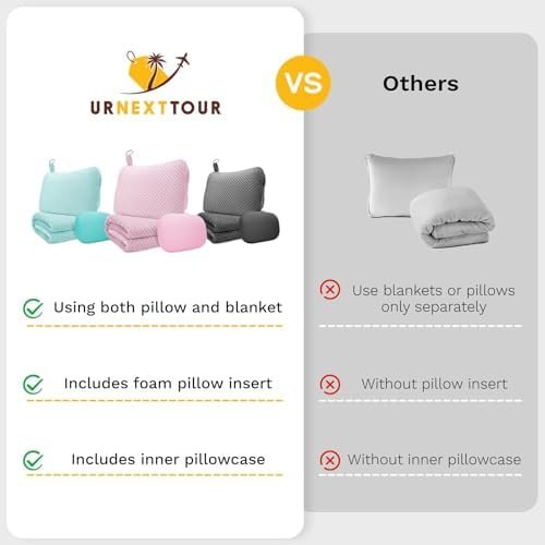 41-cn7RlCWL._AC_.jpg Travel Pillow Blanket Set-3 in 1 Travel Pillow Memory Foam, Soft Travel Blanket Airplane Compact with Bag, Inner Pillowcase, Hand Luggage Belts and Backpack Clip, for Plane Car, Blue Green