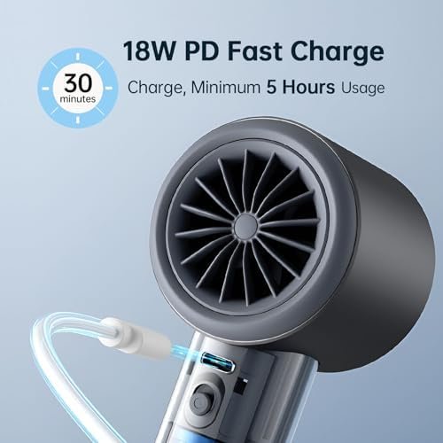 414EJ8amEWL._AC_.jpg JISULIFE Handheld Fan Pro Series - Extreme Cooling Output: 1-100 Speed Scroll Wheel, Metal Body, Digital Display, 1.5H Fast Charge, 5000mAh-Portable Fan for Travel Outdoor, Gifts for Women Men(Grey)