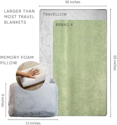 41ZQybeU2L._AC_.jpg Travel Pillow and Blanket Set - 4-in-1 Ultimate Travel Kit with Memory Foam Pillow, Travel Blanket, Sleep Mask, and Earplugs-Ultimate Comfort and Coziness for Your Journeys - Grey