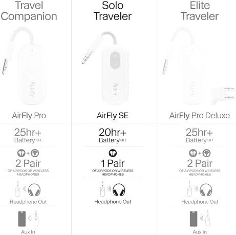 41erkXVI1L._AC_.jpg Twelve South AirFly SE | Bluetooth Wireless Audio Transmitter Adapter for AirPods/Headphones, 20+ Hr Battery, Works with 3.5mm aux Jacks on Airplanes, TVs, Gym Equipment, and Travel