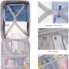 41f1V2uQLxL._AC_.jpg LOVEVOOK 40L Travel Backpack for Women & Men, Airline Approved Carry On Luggage with 3 Packing Cubes, TSA Overnight Bags, Waterproof Personal Item Bag, Weekender Essentials Backpacks fits 17" Laptop
