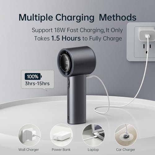 41rVePCowzL._AC_.jpg JISULIFE Handheld Fan Pro Series - Extreme Cooling Output: 1-100 Speed Scroll Wheel, Metal Body, Digital Display, 1.5H Fast Charge, 5000mAh-Portable Fan for Travel Outdoor, Gifts for Women Men(Grey)