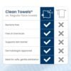 41wIKGhVDJL.jpg Clean Skin Club Clean Towels XL®, 100% USDA Biobased Face Towel, Disposable Face Towelette, Eczema Association Accepted, Makeup Remover Dry Wipes, Ultra Soft, 50 Count