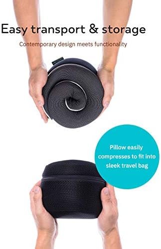 41wkfqhhIML._AC_.jpg Travel Neck Pillows for Airplanes, Sleeping Essentials for Long haul Flights, 360° Head Support, Car and Airplane Kit with 3D Contoured Eye Mask, Earplugs and Luxury Mesh Bag (Adult, Grey)