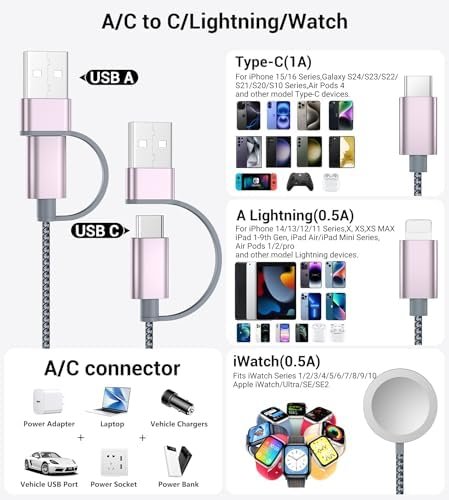 514kubdYG1L._AC_.jpg Temdan for Travel Essentials,3 in 2 USB C Cable for Apple Watch Charger/iPhone 16 Charger/Lightning,Multi Charging Cable Cord,Vacation Camping Essentials,Portable Designed for iWatch &iPhone 16-12-4FT