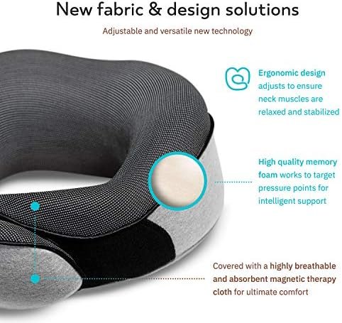 51AYrf5DtjL._AC_.jpg Travel Neck Pillows for Airplanes, Sleeping Essentials for Long haul Flights, 360° Head Support, Car and Airplane Kit with 3D Contoured Eye Mask, Earplugs and Luxury Mesh Bag (Adult, Grey)