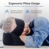 51DI57Xs8YL._AC_.jpg Travel Blanket Luxury Travel Set - Ergonomic Airplane Neck Pillow 100% Pure Memory Foam and Super Soft Fleece Blanket - Premium 3D Sleep Mask & Earplugs - Ultimate 4-in-1 Traveling Kit Black
