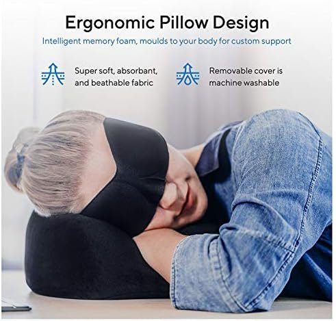 51DI57Xs8YL._AC_.jpg Travel Blanket Luxury Travel Set - Ergonomic Airplane Neck Pillow 100% Pure Memory Foam and Super Soft Fleece Blanket - Premium 3D Sleep Mask & Earplugs - Ultimate 4-in-1 Traveling Kit Black