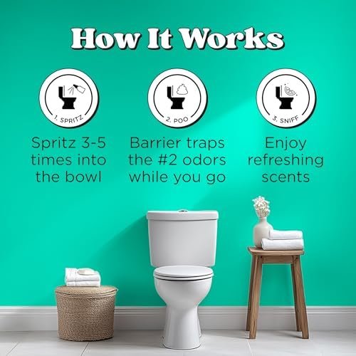 51RzTC511UL._AC_.jpg Poo-Pourri Before-You-Go Pocket Toilet Spray, Travel Essentials, Beach Bum, 1 Fl Oz, Up to 50 Uses, On-The-Go Bathroom Odor Deodorizer with Essential Oils, TSA Approved Size, Coconut Orchid Scent