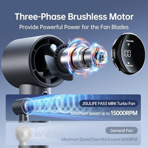 51TI9ziAGtL._AC_.jpg JISULIFE Handheld Fan Pro Series - Extreme Cooling Output: 1-100 Speed Scroll Wheel, Metal Body, Digital Display, 1.5H Fast Charge, 5000mAh-Portable Fan for Travel Outdoor, Gifts for Women Men(Grey)