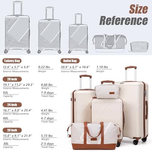 51hRjP8mTnL._AC_.jpg Luggage Sets 5 Piece, Suitcases With Wheels, Lightweight Travel Luggage Set With TSA Lock, ABS Hardshell Carry On Suitcase Set, Black