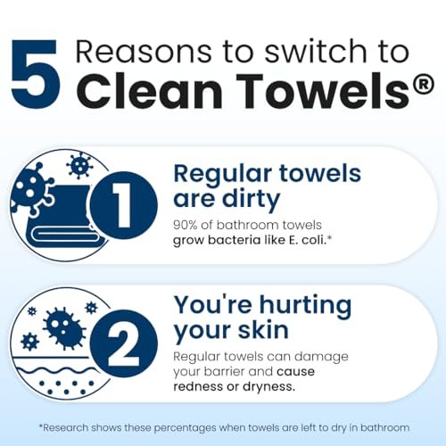 51kwhdCTWDL.jpg Clean Skin Club Clean Towels XL®, 100% USDA Biobased Face Towel, Disposable Face Towelette, Eczema Association Accepted, Makeup Remover Dry Wipes, Ultra Soft, 50 Count
