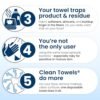 51vryKOO4aL.jpg Clean Skin Club Clean Towels XL®, 100% USDA Biobased Face Towel, Disposable Face Towelette, Eczema Association Accepted, Makeup Remover Dry Wipes, Ultra Soft, 50 Count