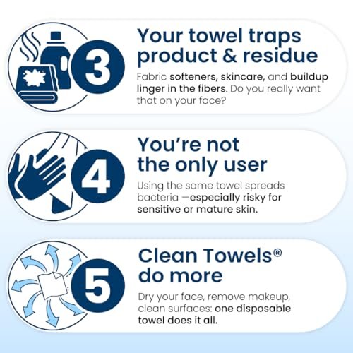 51vryKOO4aL.jpg Clean Skin Club Clean Towels XL®, 100% USDA Biobased Face Towel, Disposable Face Towelette, Eczema Association Accepted, Makeup Remover Dry Wipes, Ultra Soft, 50 Count