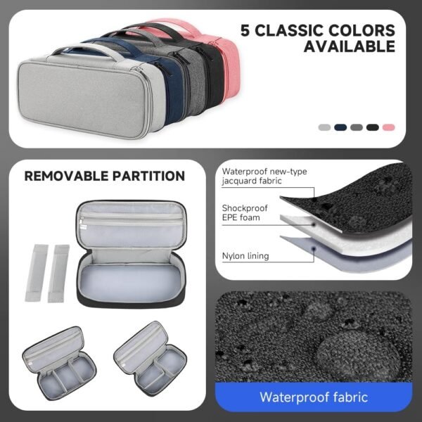 610TwjK9GmL._AC_SL1000_.jpg Teskyer Electronics Organizer Travel Case, Waterproof Portable Tech Accessories Pouch with Organized Compartments for Cables, Phone, Chargers, Earphone, Black