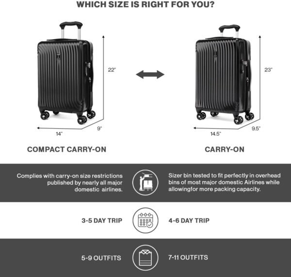 Travelpro Maxlite Air Hardside Expandable Carry on Luggage, 8 Spinner Wheels, Lightweight Hard Shell Polycarbonate Suitcase, Champagne, Carry On 21-Inch