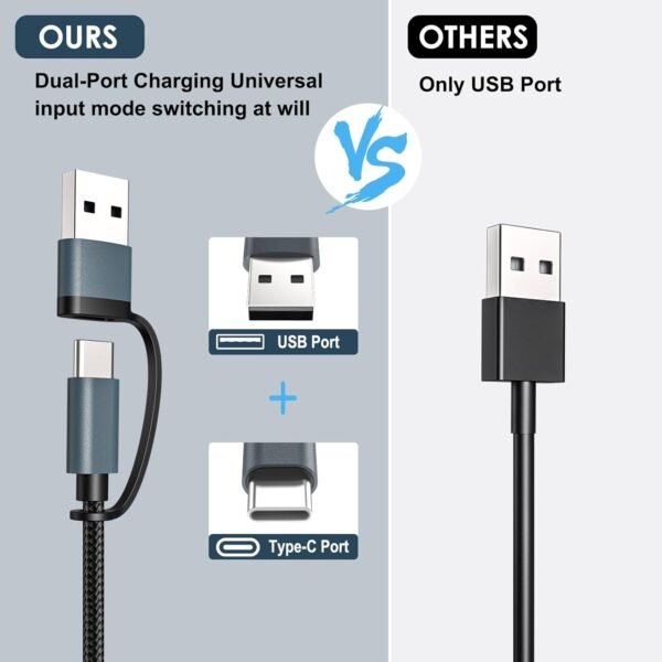 61moBDUfvHL._AC_SL1500_.jpg Travel Essentials for Apple Watch Charger,3 in 2 USB C Cable for Multi Charging Cable Cord,Camping Essentials Portable Designed for iWatch &Phone 16-12-4FT 