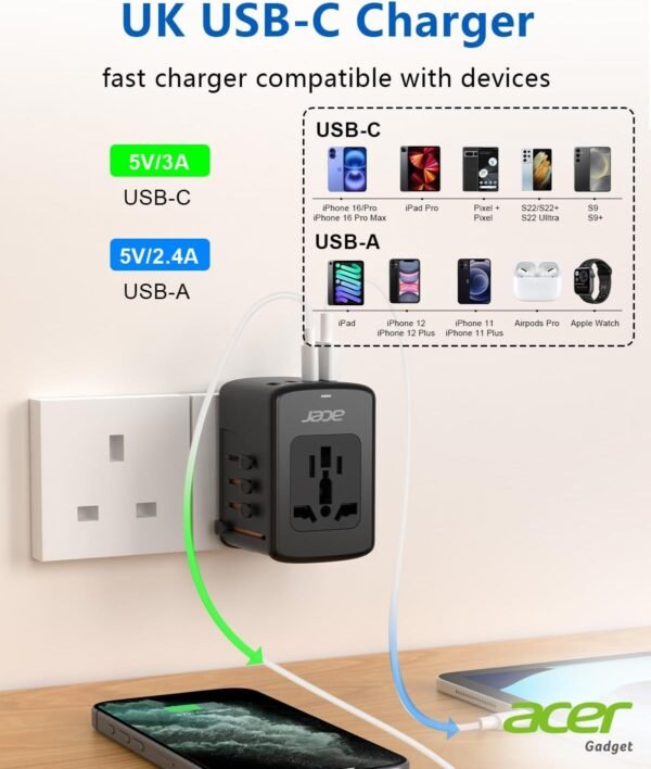 61pGQxhmtdL._AC_SL1500_.jpg Acer Universal Travel Plug Adapter - International Power Adapter with 5 USB Ports (3 USB C) 5.8A, Worldwide Outlet Charger for USA to European UK France Germany Spain, Type C/E/F/G/I/L/A, Black