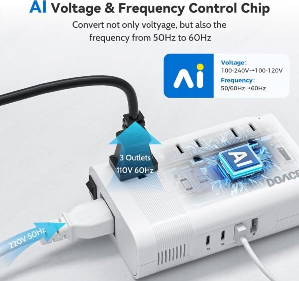 DOACE 220V to 110V Converter for European Travel - 350W Voltage Converter US to Europe with 4 QC+PD Chargers for Using U.S. Devices Abroad - Hair Straightener Shaver Toothbrush Laptop Camera Phone