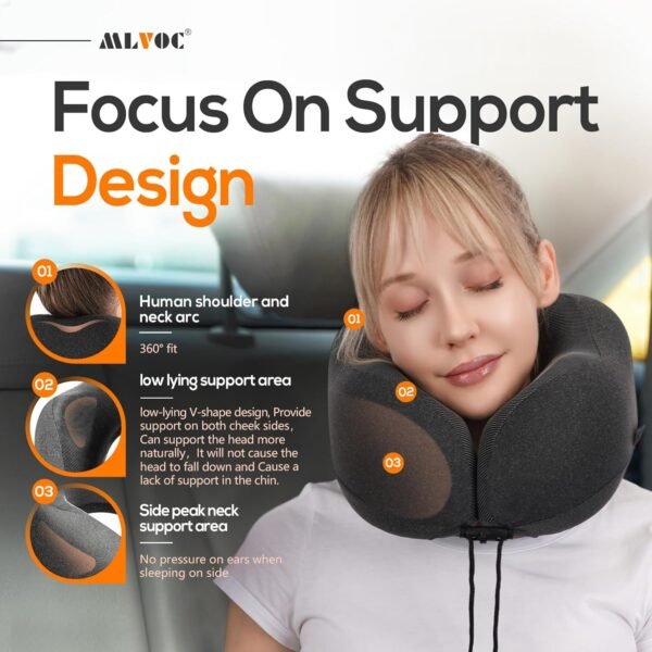 716CxzhNRrL._AC_SL1500_.jpg MLVOC Travel Pillow 100% Pure Memory Foam Neck Pillow, Comfortable & Breathable Cover, Machine Washable, Airplane Travel Kit with 3D Contoured Eye Masks, Earplugs, and Luxury Bag, Standard (Black)