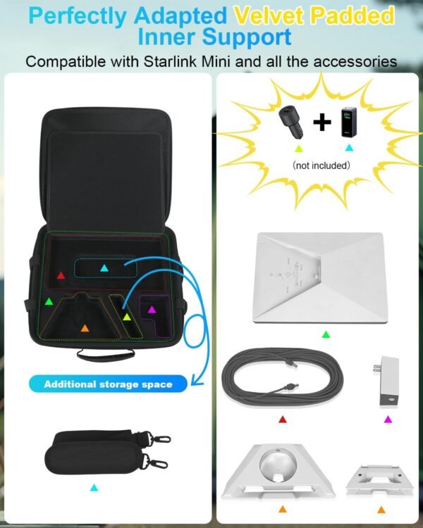 7197zsESxeL._AC_SL1500_.jpg Mwin Carrying Case for Starlink Mini - Starlink Mini Accessories Lightweight Travel Case, Splash-Resistant & Shockproof EVA Protective Cover with Shoulder Strap, Portable Hard Bag for Travel, Black