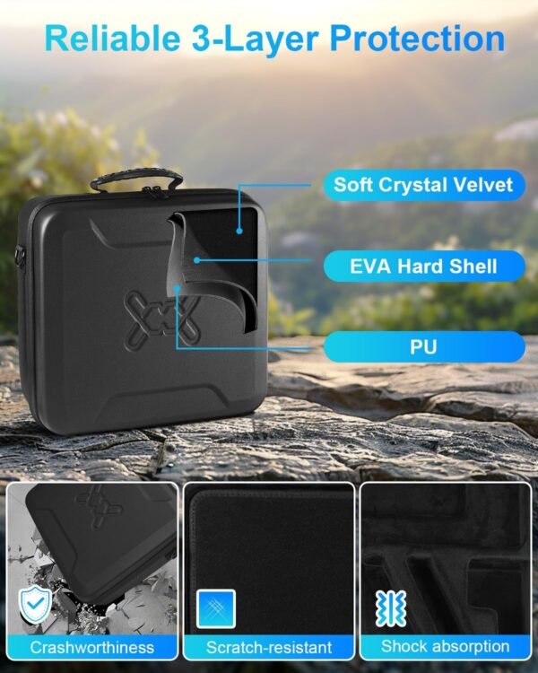 71DlF0fQgLL._AC_SL1500_.jpg Mwin Carrying Case for Starlink Mini - Starlink Mini Accessories Lightweight Travel Case, Splash-Resistant & Shockproof EVA Protective Cover with Shoulder Strap, Portable Hard Bag for Travel, Black