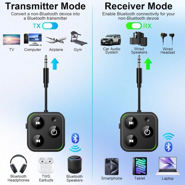71KxYIYNPkL._AC_SL1500_.jpg 2025 Pro Bluetooth 5.4 Transmitter Receiver, 2-in-1 Wireless Audio Adapter for Airplane/TV/PC/Gym - Dual Link Headphone, Low Latency, Battery Display, Built-in Mic, 30H Playtime, Aviation Metal Frame