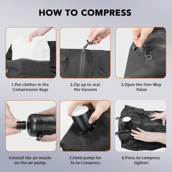 Travel Vacuum Bags for Luggage with Electric Pump, IP67 Reusable Vacuum Compression Bags for Travel, Backpack & Suitcases,Vacuum Seal Packing Cubes for Clothing (2PC-PUMP)