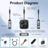 71Zj4xLy1lL._AC_SL1500_.jpg 2025 Pro Bluetooth 5.4 Transmitter Receiver, 2-in-1 Wireless Audio Adapter for Airplane/TV/PC/Gym - Dual Link Headphone, Low Latency, Battery Display, Built-in Mic, 30H Playtime, Aviation Metal Frame