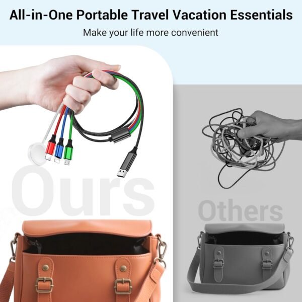 71aoU1XYgyL._SL1500_.jpg for Apple Watch Charger,4 in 2 Multi Charging Cable,Type C/Lightning/Micro USB Nylon Braided Travel Vacation Essentials Compatible with iWatch Ultra/SE/10-1,for iPhone 16-11,Galaxy Phones(5FT)