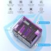 Universal Travel Adapter Offers 5.8A 3X 3.0A USB-C Ports, 2X 2.4A USB-A Ports and Multi AC Outlet, All-in-One International Power Plug Adapter Worldwide Travel Charger for EU USA UK AUS (Purple)