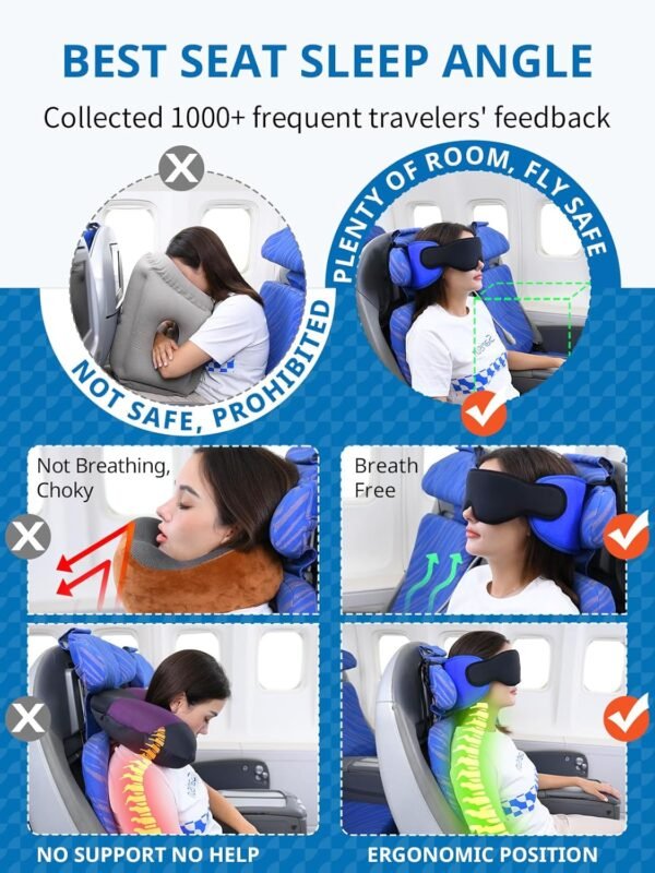 Travel Pillows for Airplanes, 360° Support Headrest Pillow with Eye Mask for Sleeping Long Flights, Travel Pillow for Car Road Trip, Car Headrest, Travel Accessories Stop Bobblehead, Black