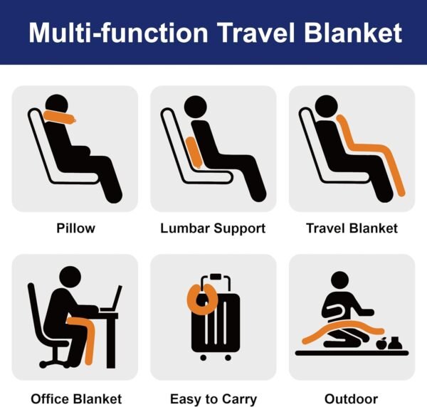 71s01hhSpJL._AC_SL1500_.jpg Multifunctional Neck Pillow, Soft Warm Blanket with Cozy Neck Pillow Case, Portable Blanket Set for Airplane, Camping, Car (Navy Blue)