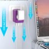 Universal Travel Adapter Offers 5.8A 3X 3.0A USB-C Ports, 2X 2.4A USB-A Ports and Multi AC Outlet, All-in-One International Power Plug Adapter Worldwide Travel Charger for EU USA UK AUS (Purple)