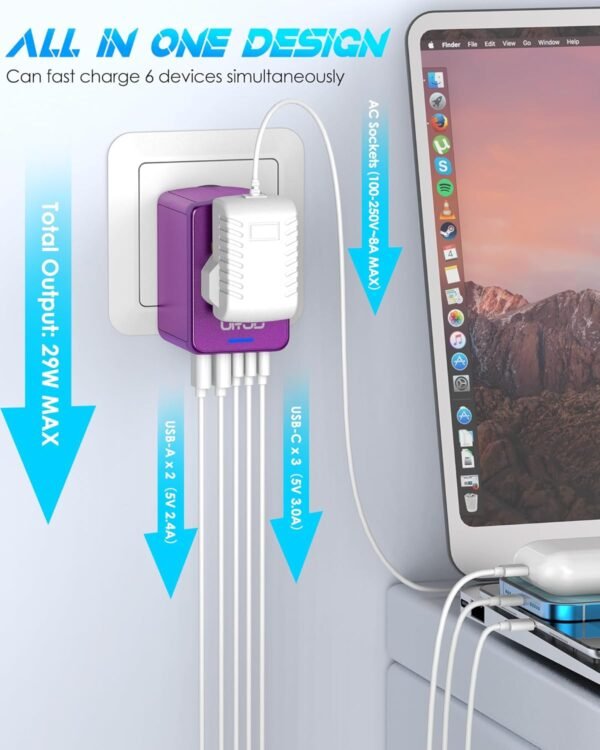 Universal Travel Adapter Offers 5.8A 3X 3.0A USB-C Ports, 2X 2.4A USB-A Ports and Multi AC Outlet, All-in-One International Power Plug Adapter Worldwide Travel Charger for EU USA UK AUS (Purple)
