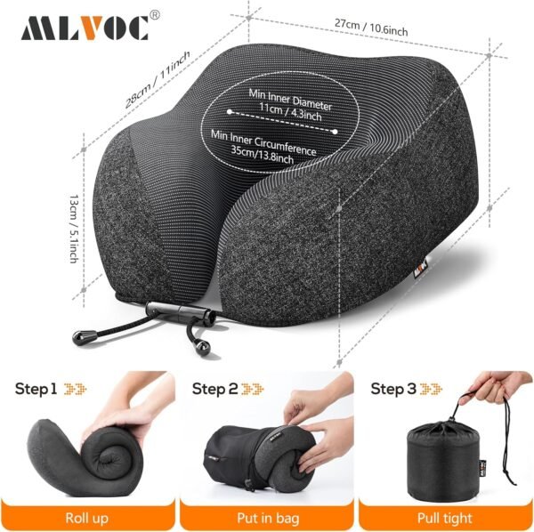 812rEbNITKL._AC_SL1500_.jpg MLVOC Travel Pillow 100% Pure Memory Foam Neck Pillow, Comfortable & Breathable Cover, Machine Washable, Airplane Travel Kit with 3D Contoured Eye Masks, Earplugs, and Luxury Bag, Standard (Black)