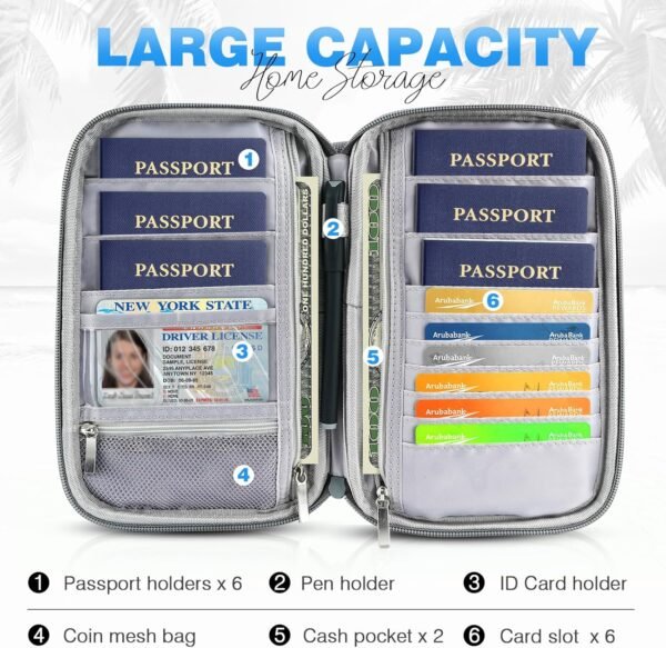 Passport Holder Family, Women Rfid Blocking Passport Wallet, Travel Document Organizer Premium Wallets Passport Holders Bag