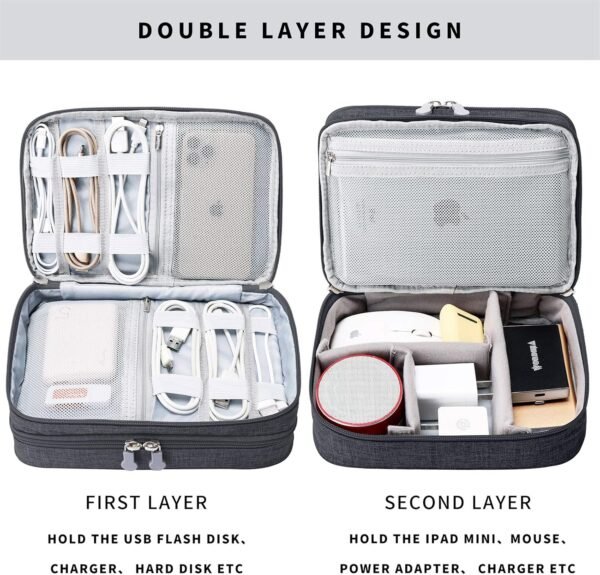 81RxGlqQCDL._AC_SL1500_.jpg Lanola Travel Cable Organizer Bag, Electronic Accessories Case Portable Double Layer Cable Storage Bag for Cord,phone,Charger, Flash Drive, Phone, SD Card,Personal Items - (Black)