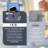 81XVE067WkL._AC_SL1500_.jpg SO~MINE Airplane Pocket Organizer | Tray Table Cover | In Flight Seat Back Organizer Bag | Commuter Essential Travel Bag | Media Pouch For Flying | Travel Gift | Attaches To Luggage