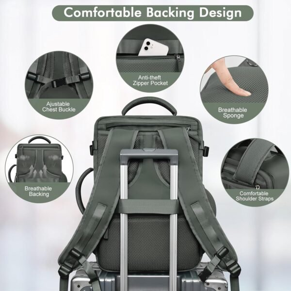 Travel Backpack For Women Men Flight Approved, Carry-on Backpack Bag Luggage, Personal Item Backpack Bag, Laptop Backpack Casual Daypack, Travel Essentials Must Haves, Olive-green
