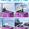 Universal Travel Adapter Offers 5.8A 3X 3.0A USB-C Ports, 2X 2.4A USB-A Ports and Multi AC Outlet, All-in-One International Power Plug Adapter Worldwide Travel Charger for EU USA UK AUS (Purple)